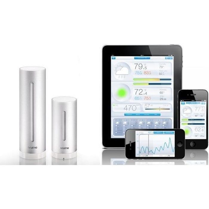Station météo Netatmo