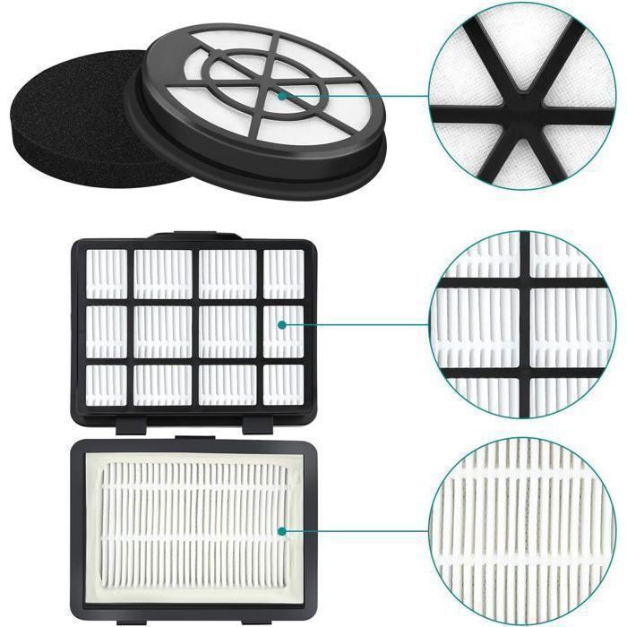 Vervanging Filter Bosch Donkivvy 2 Stück Waschbare HEPA-Filter Ersatzfilter Für Bosch Serie 2 Bgc05a220a Bgc05aaa1 Bgs05a220 Zylinder Staubsaugerteile 4664623500 2 Stuks Stofzuigerfilters Vervanging Filter Bosch Donkivvy 2 Stück Waschbare HEPA-Filter Ersatzfilter Für Bosch Serie 2 Bgc05a220a Bgc05aaa1 Bgs05a220 Zylinder Staubsaugerteile 4664623500 2 Stuks Stofzuigerfilters