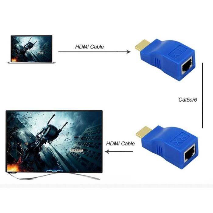 Extendeur RJ45 HDMI 1.4 ZHITING - Adaptateur HDMI Vers Ethernet Jusqu'à 30m - Support 4K 1080p 3D