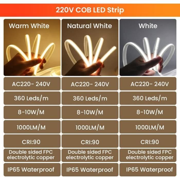 Ruban LED, COB Bande LED 220V avec Interrupteur IP65 Etanche Bande