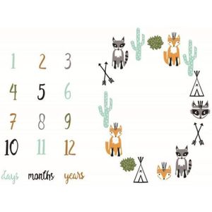 Calendrier Bebe Cdiscount