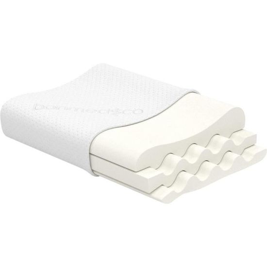 Oreiller Ergonomique Cervical, Oreillers Mémoire De Forme, Oreillers