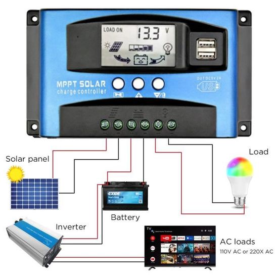 Régulateur Solaire PWM 10A 12V/24V