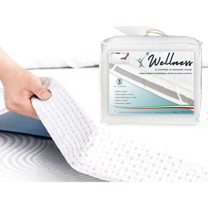 Kit De Massage Portable Pour Matelas - Confort à Domicile - Support Facial Réglable