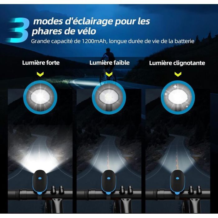 Lampe Vélo LED 360 Lumens – USB Rechargeable, 5 Modes, Capteur Lumière, Anti-éblouissement, étanche IPX5