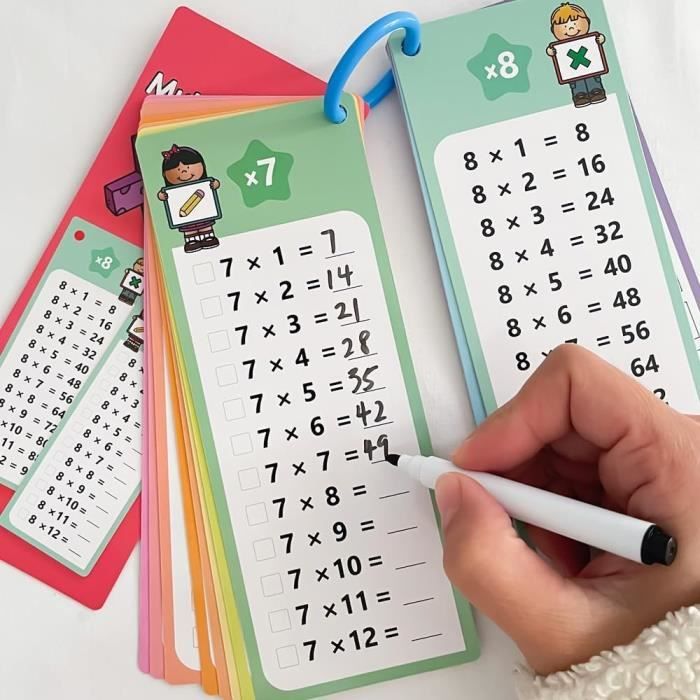 Cartes dapprentissage de la Table de Multiplication pour Enfants15 Cartes 1x1 avec marqueurs effaçablesJeu éducatif Amusant