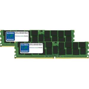 MÉMOIRE RAM 128Go (2 x 64Go) DDR4 2666MHz PC4-21300 288-PIN EC