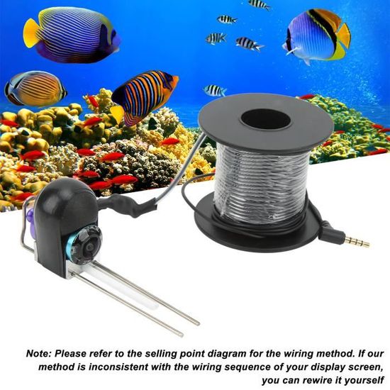 Caméra Treuil œil De Poisson Pour Bateau – Pêche à La Carpe – Sur Mesure