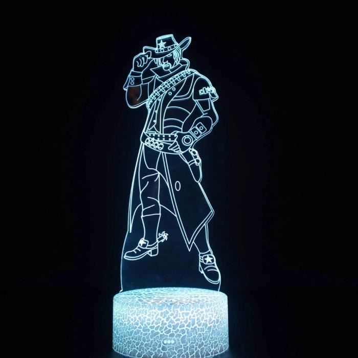 Figurine Lumineuse KTM – Logo Moto Cross – LED USB – Décoration Intérieure – 2024