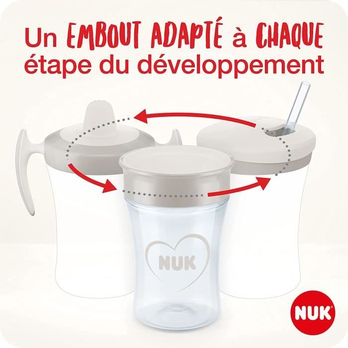 Tasses d'apprentissage NUK - Lot de 2 - Magic Cup 360 Mickey - 230ml - 8M+  - Cdiscount Puériculture & Eveil bébé
