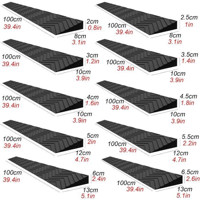 Rampe De Seuil Réglable En Aluminium - 10,5 Cm De Hauteur, Antidérapante, Supporte 317 Kg, Pour Fauteuils Roulants, Poussettes