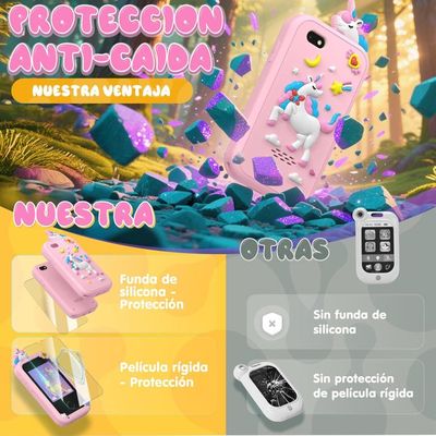 Téléphone Enfant 4G Débloqué – Double Caméra 8MP, écran 2.8″ HD, MP3, Lampe, Jeux – Cadeau 3-12 Ans