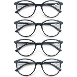 Correction vue 0.75 clearance