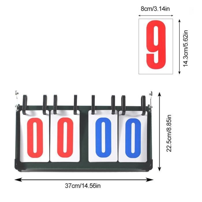 Conception De Tableau De Bord Sportif Avec Illustration Vectorielle Nimbers Rouges Dans Un Style Conception De Tableau De Bord Sportif Avec Illustration Vectorielle Nimbers Rouges Dans Un Style