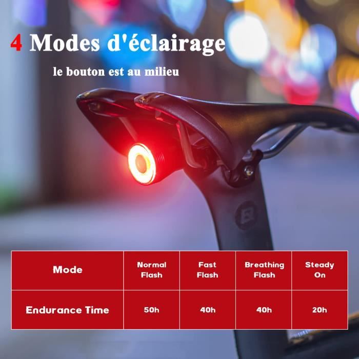 Feu Arrière Vélo Intelligent Rechargeble 60 Lumens 4 Modes Ip65 Support Double