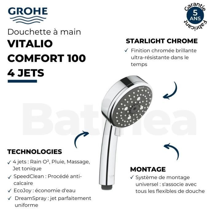 Grohe Vitalio SmartActive - Pommeau de douche 150, 3 jets, chrome