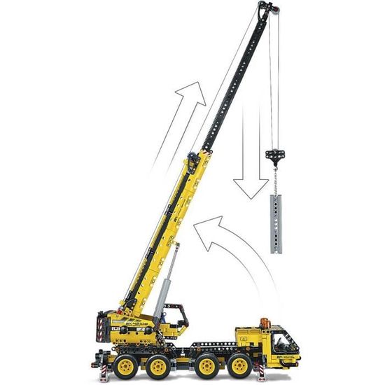 Lego Technic La Grue Mobile Achat Vente Assemblage Construction Cdiscount Lego Technic La Grue Mobile Achat Vente Assemblage Construction Cdiscount