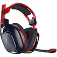 Astro casque