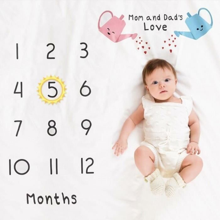 Version B Dessin Anime Motif Infantile Bebe Jalon Photo Accessoires Arriere Plan Couvertures Tapis De Jeu Toile Fond Tissu Cdiscount Puericulture Eveil Bebe