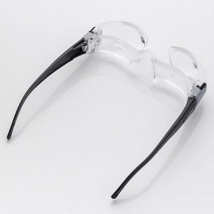 lunette loupe pliante