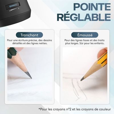 Taille-crayon électrique ACROPAQ Avec Réservoir - Pour Crayons 6-12 Mm, Arrêt Automatique, Anti-surchauffe - Idéal Bureau, école, Atelier - 4