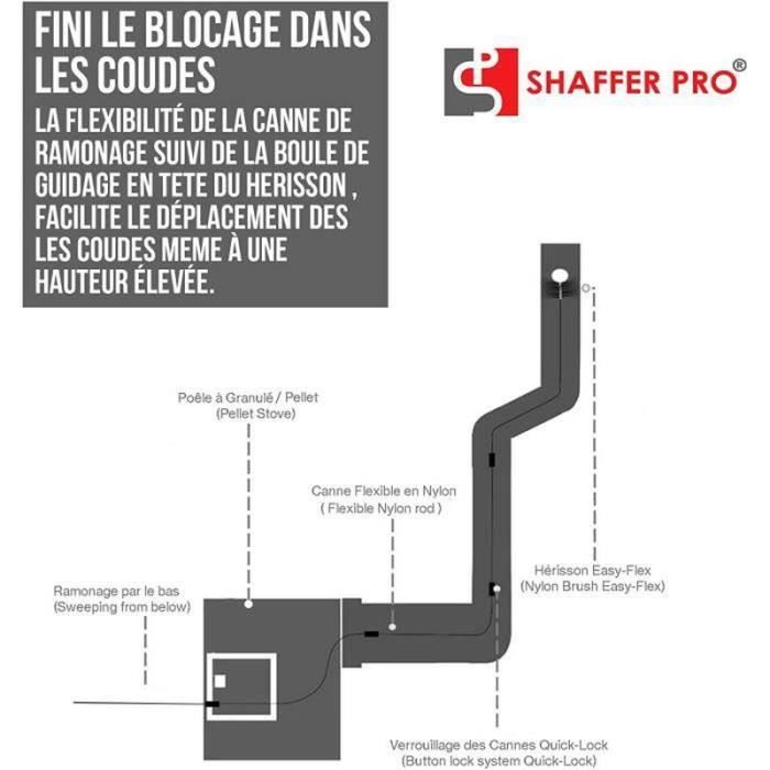 Kit de Ramonage - 3 mètres - Poêles Pellets et Granulés - Shaffer Pro