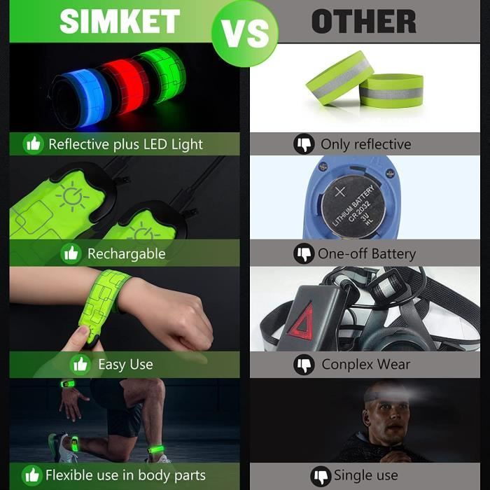 Bracelet LED Réfléchissant Réglable Pour Sécurité - Enfant Et Adulte, Course De Nuit, Visibilité Haute