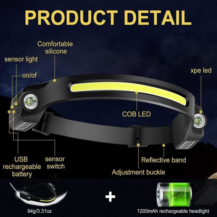Lampe Frontale Winthai Grand Angle 230°, IPX4, 450 Lux, 5 Modes, 1500mAh, 95g, Emballage Abîmé