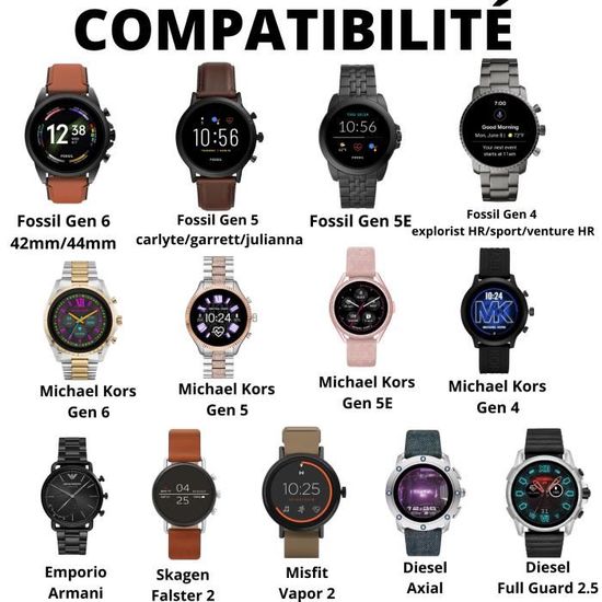Kwmobile USB-laadkabel – Geschikt Voor Fossil Gen 6, 5, 4 En Skagen Falster 2 – Witte Smartwatch Oplader – Handige Reservekabel