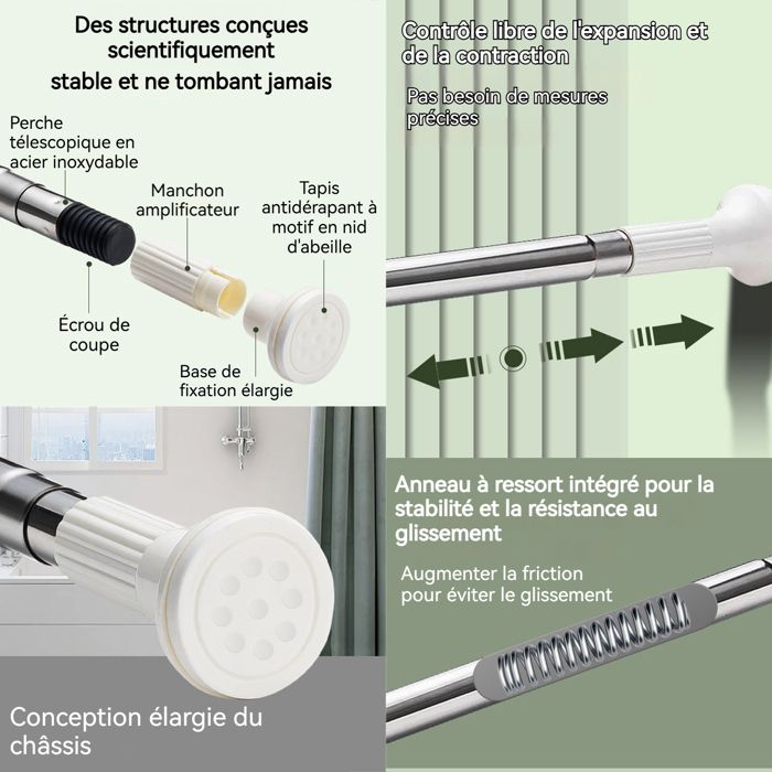 Sitemapcdatahttpsfreydreferenzcomtringle A Rideau Brico Depotnull
