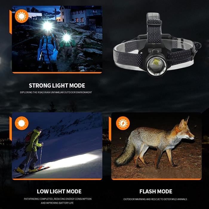 RXFSP Lampe Frontale, Lampe Torche LED Rechargeable USB,Torche Frontale  Zoom de Étanche IP65 Avec Mode Capteur Sensible pour Pêche, Camping,  Course, Cyclisme : : Bricolage