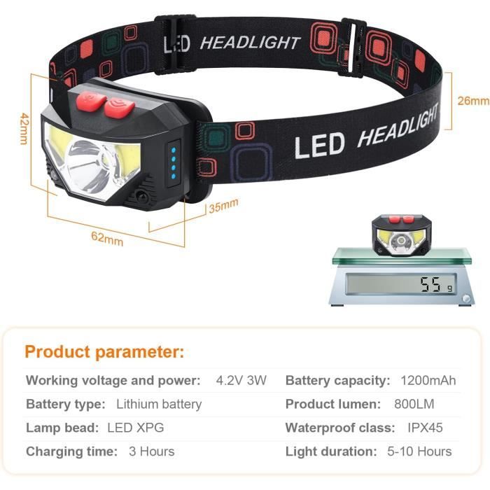 Lampe Frontale LED EOIWUY Ultra Puissante Rechargeable - 350LM 6 Modes Étanché IP65