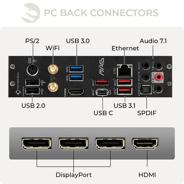 PC Gamer, AMD Ryzen 7, RTX 2080Ti, 1To SSD NVMe3