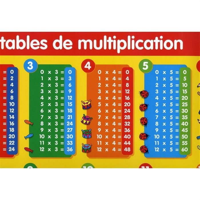 POSTER TABLES DE MULTIPLICATION Cdiscount Librairie