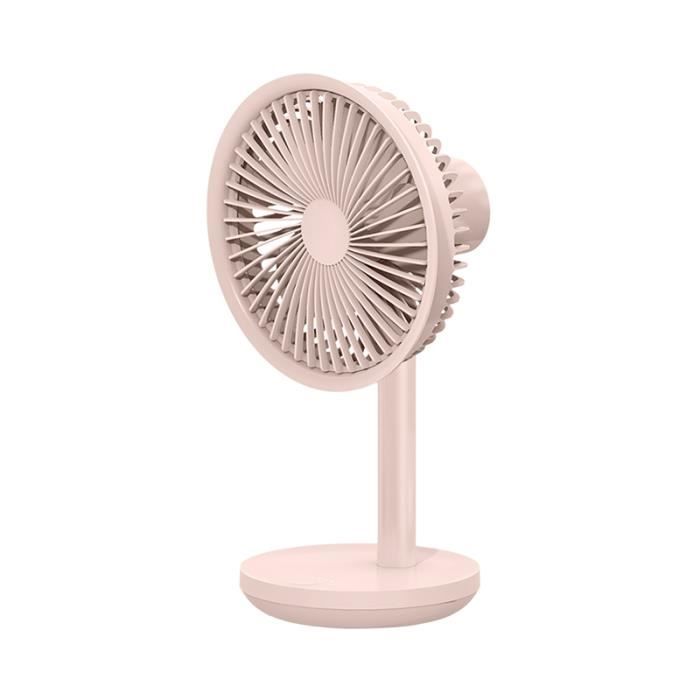 Ventilateur Xiaomi Mijia Solove Bureau Mini Ventilateur Portable Ventilateurs Debout Type C Usb Rechargeable 4000mah Pink Cdiscount Bricolage