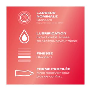 Lot De 100 Préservatifs Manforce Extra Pointillés Aromatisés à La Fraise - Latex - Date D'expiration Longue
