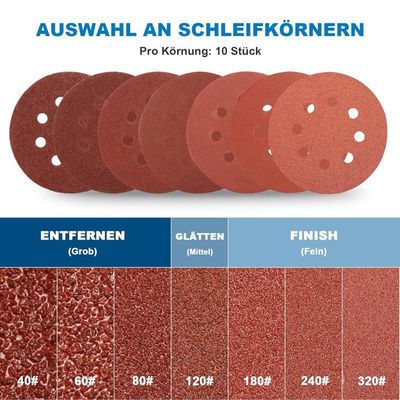 70 Disques Abrasifs 125mm Huopueit - Grains 40 à 320 - Pour Ponceuse Excentrique - Auto-adhésifs