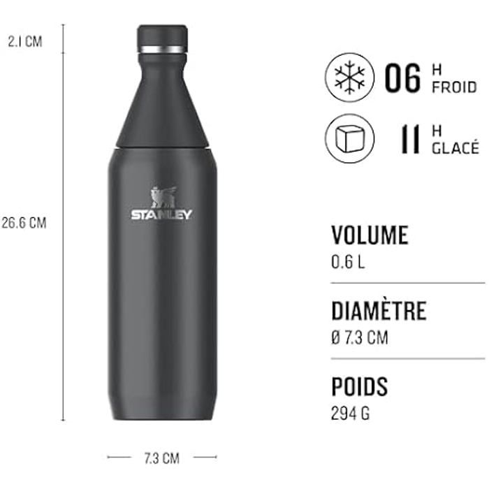 Gourde isotherme SIGG Traveller en aluminium recyclé 0,6L - Aqua
