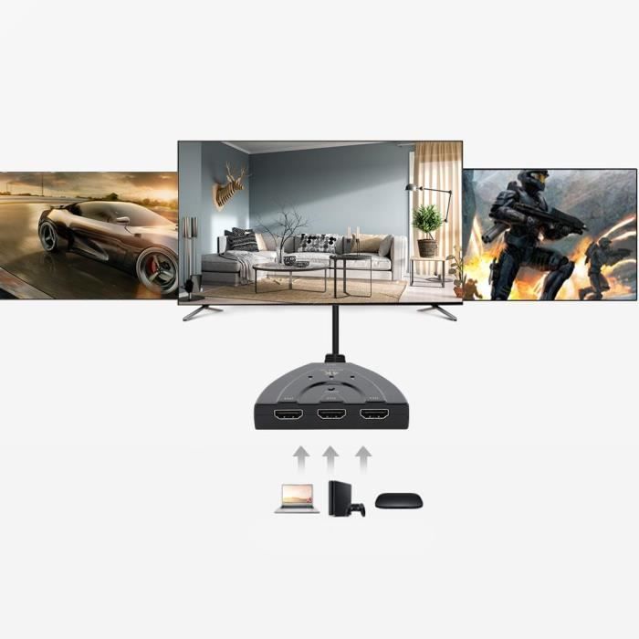 PAR HDMI Switch 4k | 3-Port HDMI Splitter Cable |