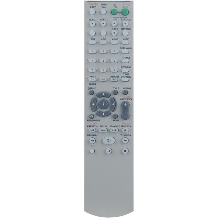 TMISHION télécommande système AV Télécommande Smart Remote Controller