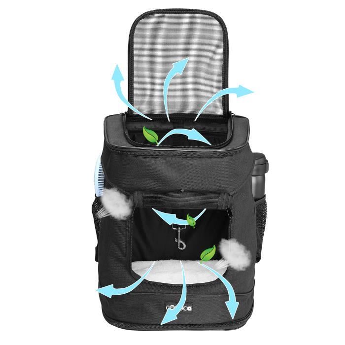 Cadoca Sac à Dos pour Animaux domestiques 12 KG avec Poches