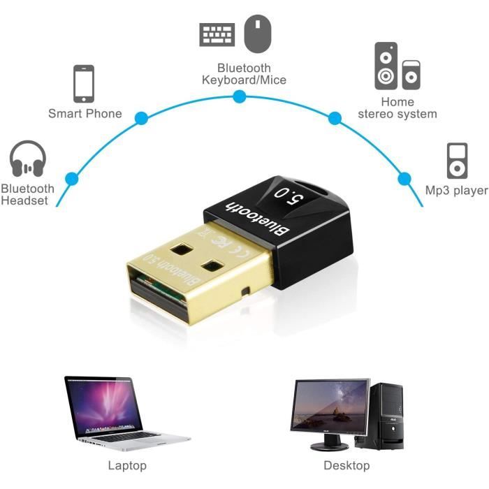 Adaptateur USB Bluetooth 5.1, Clé Bluetooth Dongle pour Windows 11/10/8.1,  Supporte Casque, Souris, Manette, Clavier, Imprimantes, P - Cdiscount  Informatique