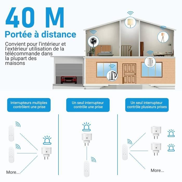 Prise Connectée, Prise Programmable Télecommande Sans Fil Wifi 16A, Prise  Mesure 313095094060