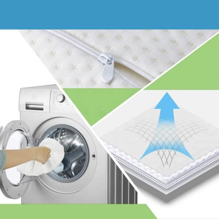 Coussin De Genou Et De Jambe Pour Personnes Dormant Sur Le Côté Avec Mousse à Mémoire De Forme, Pour Sciatique, Alignement De La Colonne Vertébrale Et Grossesse, Soulagement Des Douleurs Articulaires