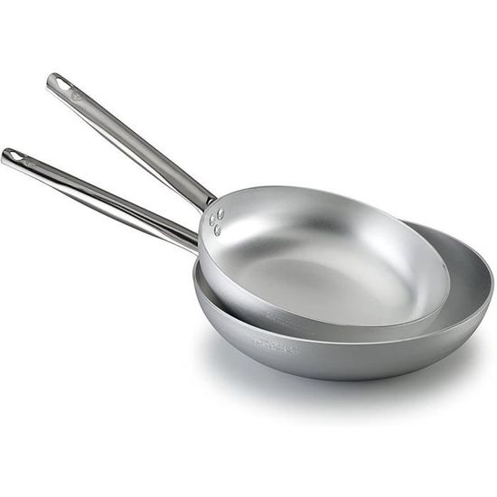 Meerdelige pannenset - aluminium koekenpan voor op de camping - duurzaam en compact