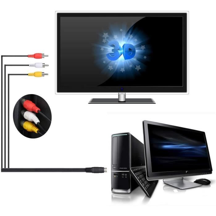 Câble S-Video Mini DIN 9 Broches Mâle 90° Vers Femelle – Extension 1,5 M Angle Droit Pour Projecteur, TV, Caméscope Et DVD