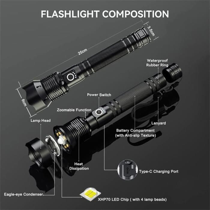 Lampe Torche LED 600000 Lumens, Rechargeable USB, Ultra Puissante, Noire - Neuf