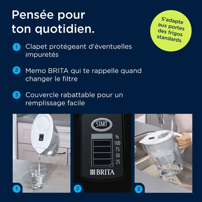 Carafe Filtrante BRITA Marella 2,4L Blanche - Filtre MAXTRA PRO Réduit Calcaire, Chlore, PFAS