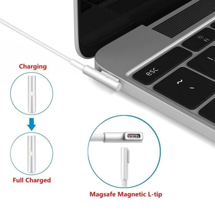 Cargador Para Macbook Pro Magsafe 1 - 60W 16.5V 3.65 | Éxito