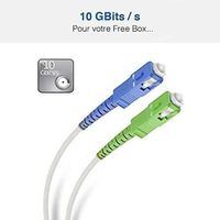 0,5 Mètres Câble à Fibre Optique Compatible avec Freebox Free, Blanc